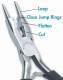 Four-In-One Beader's Delight Pliers Four-In-One Beader's Delight Pliers